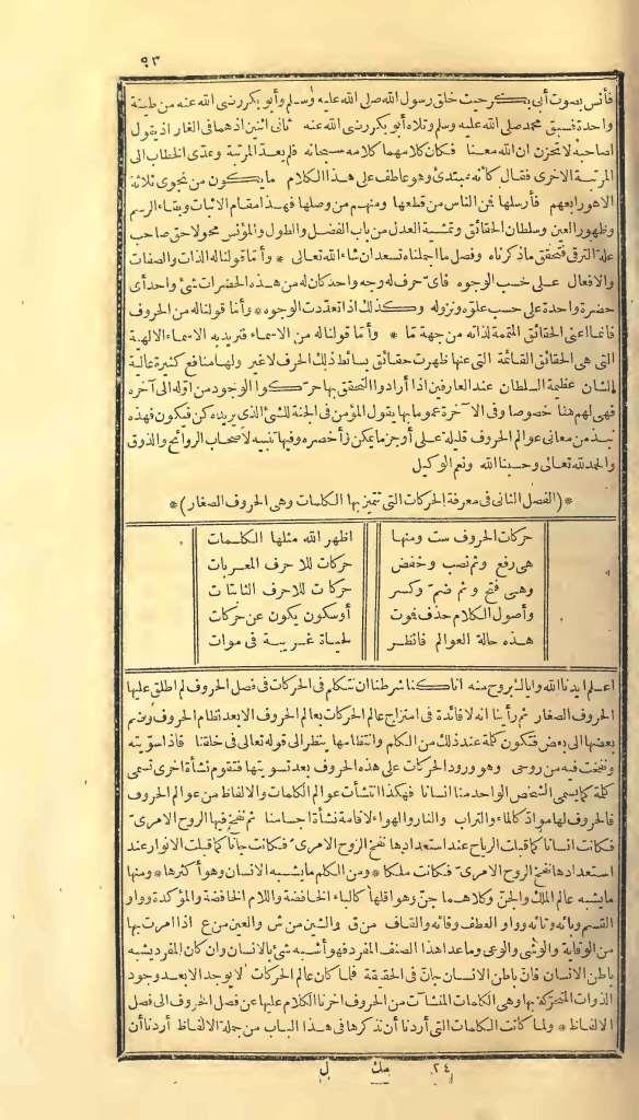 futmak.com - Page 93 - from part One of the first Boulaq edition